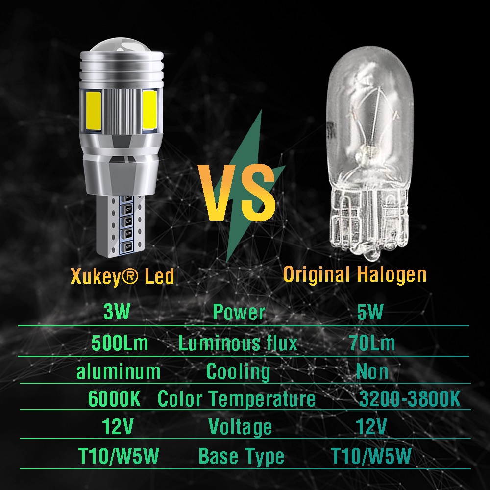 1 Bóng Đèn LED 194 W5W 24-SMD 4014 Thay Thế Cho Xe Hơi