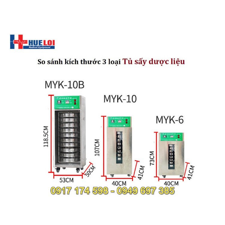 Máy sấy thuốc bắc 10 tầng MYK-10