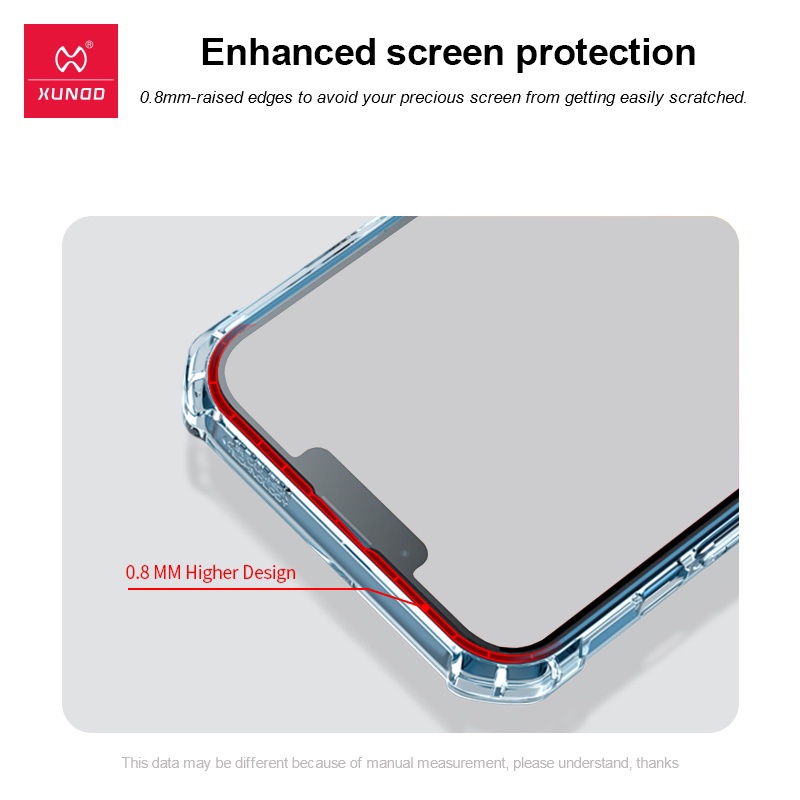Ốp lưng XUNDD iPhone 15/ 15 Plus/ 15 Pro/ Max/ 14/ 14 Pro/ Max/ 13/ 12/ 11 Series -Trong