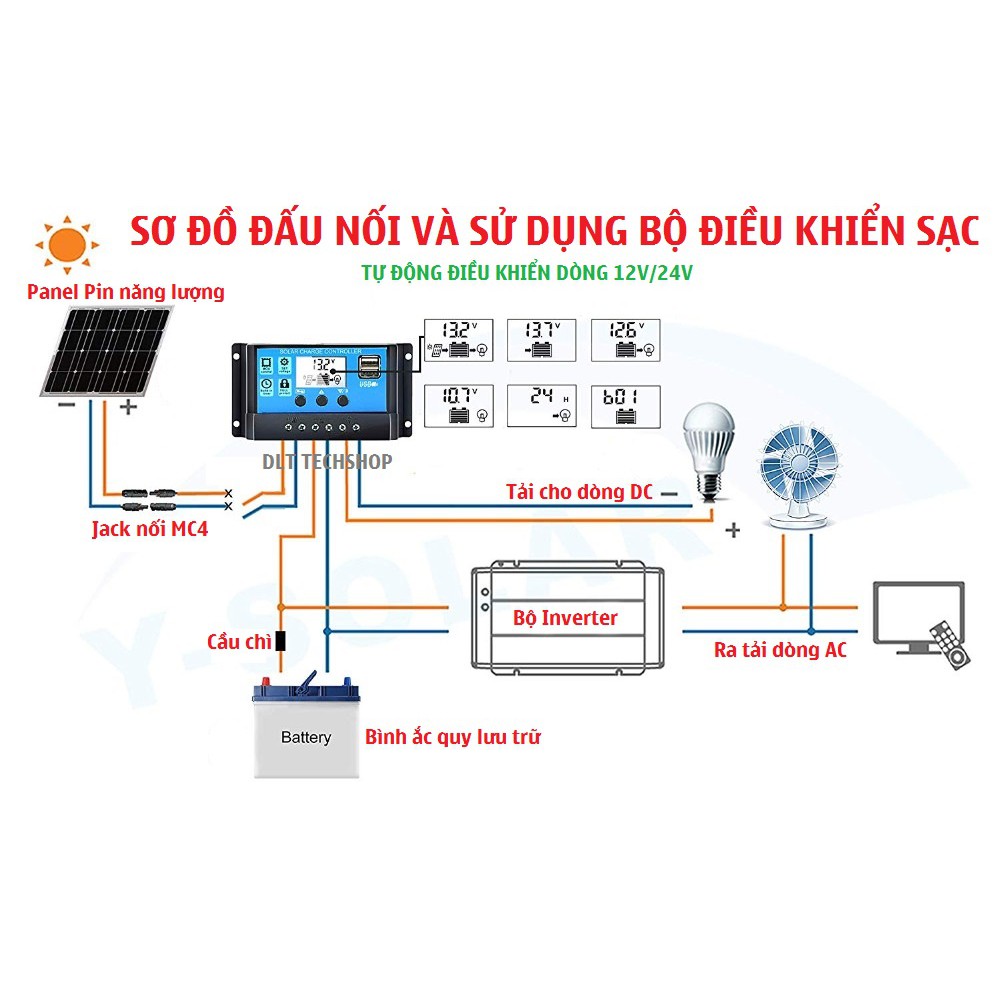 Bộ điều khiển sạc năng lượng mặt trời 12v/24v công suất 30A, sạc pin mặt trời 30A, bộ sạc pin mặt trời