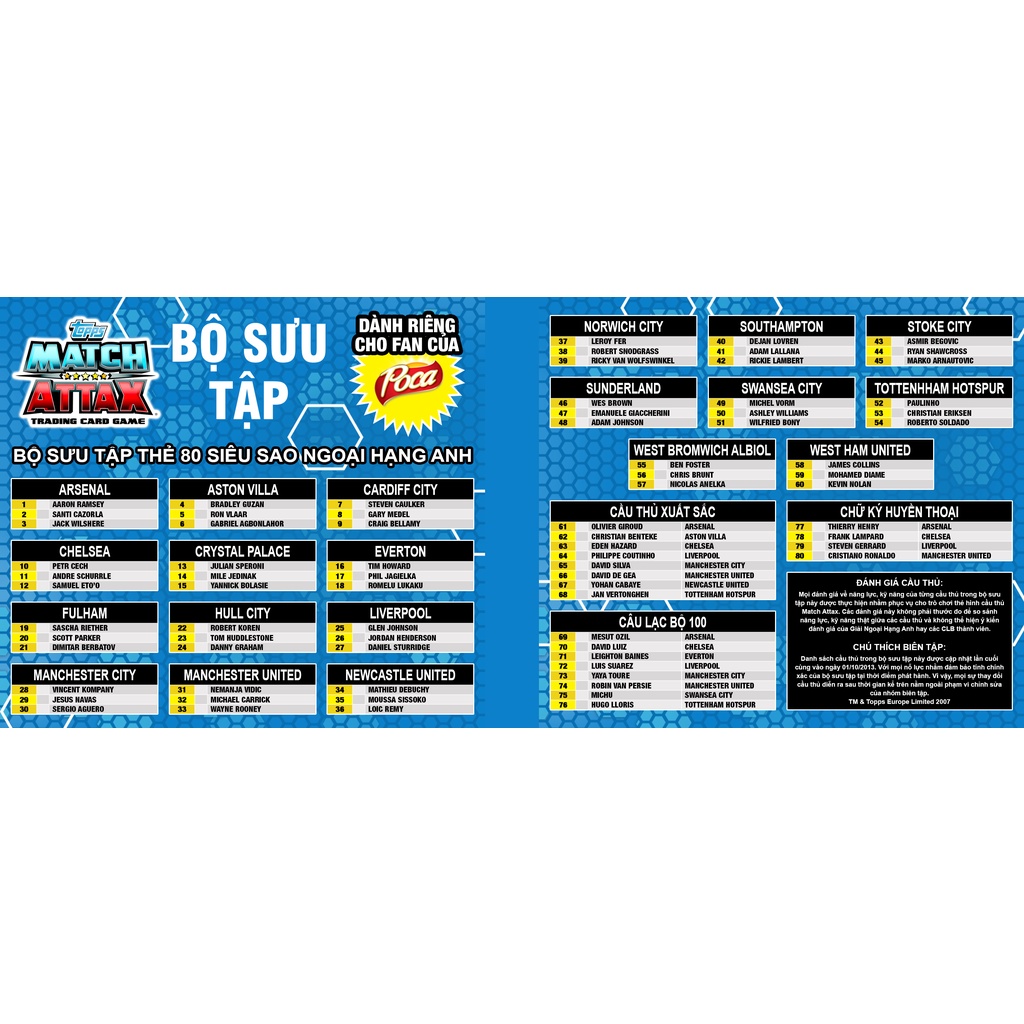 Bộ Sưu Tập 80 Thẻ Cầu Thủ In Album Match Attax 2013-14