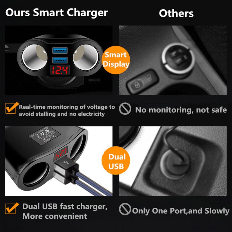 Tẩu Sạc 2 Cổng USB DC 12V/24V Tích Hợp Bật Lửa Kỹ Thuật Số