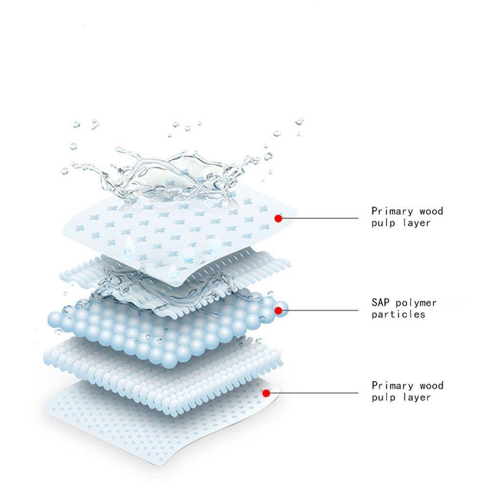 Set 4 Túi Đi Vệ Sinh Khẩn Cấp Di Động 700Ml Tiện Dụng