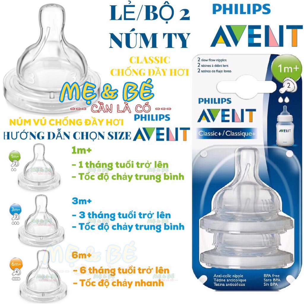 LẺ/BỘ 2 NÚM TY AVENT CLASSIC CỔ RỘNG