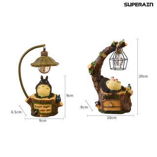 Đèn Ngủ Hình Totoro Dễ Thương