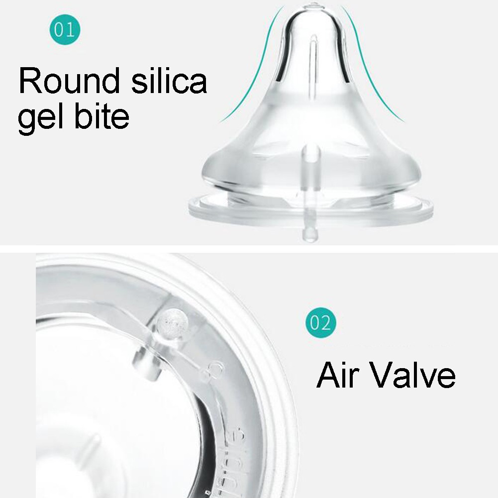 [Mới] Núm Ti Giả Mềm Chống Tràn Cho Bình Sữa Em Bé Bằng Silicon Rộng Cổ Rộng 100% Chính Hãng