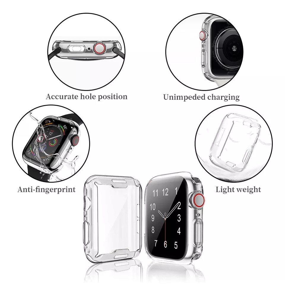 Ốp Dẻo Bảo Vệ Viền Cho Đồng Hồ Thông Minh Apple Watch VS Dây Cao Su Series 7/6/5/SE/4/3/2/1 Size 38-40-41-42-44-45mm