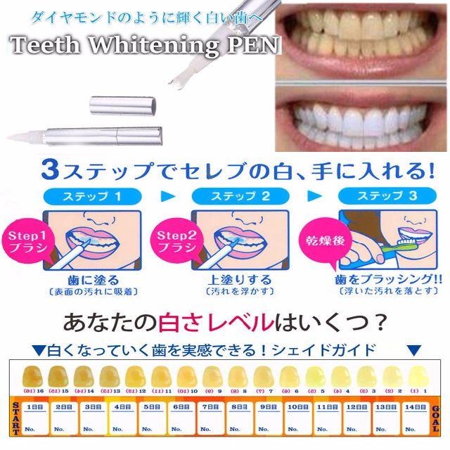 Bút tẩy trắng răng BODY MAGIC WHITENING PEN Nhật Bản chính hãng - Hộp 1 cái