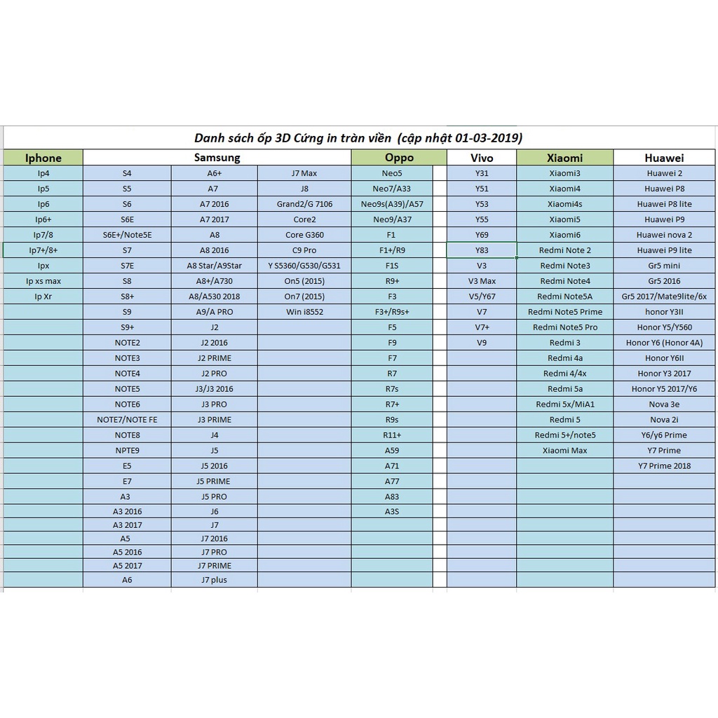 Ốp in hình theo yêu cầu - ốp 3D in tràn viền (ốp cứng)