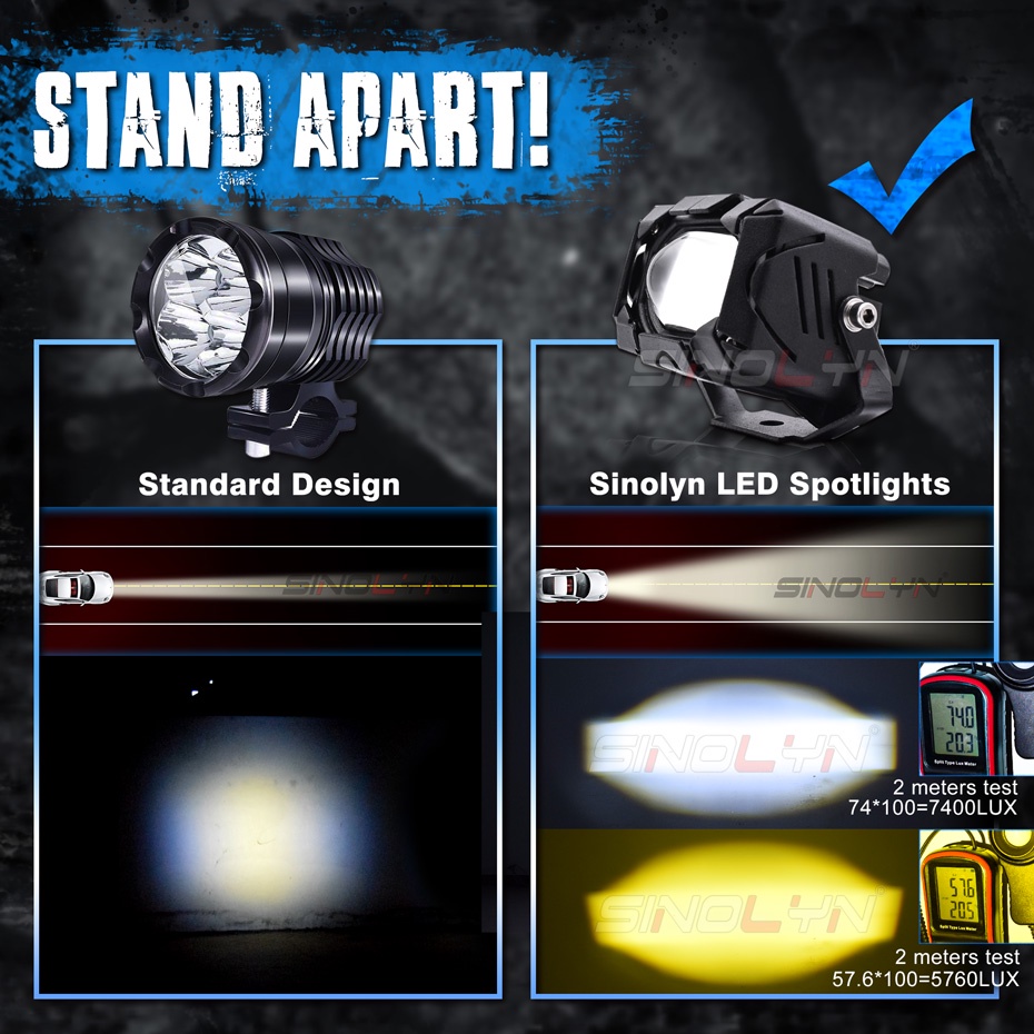 Đèn Pha Sinolyn U9 LED 12D 6000K 3000K 50W 12V 24V Chất Lượng Cao Cho Xe Mô Tô