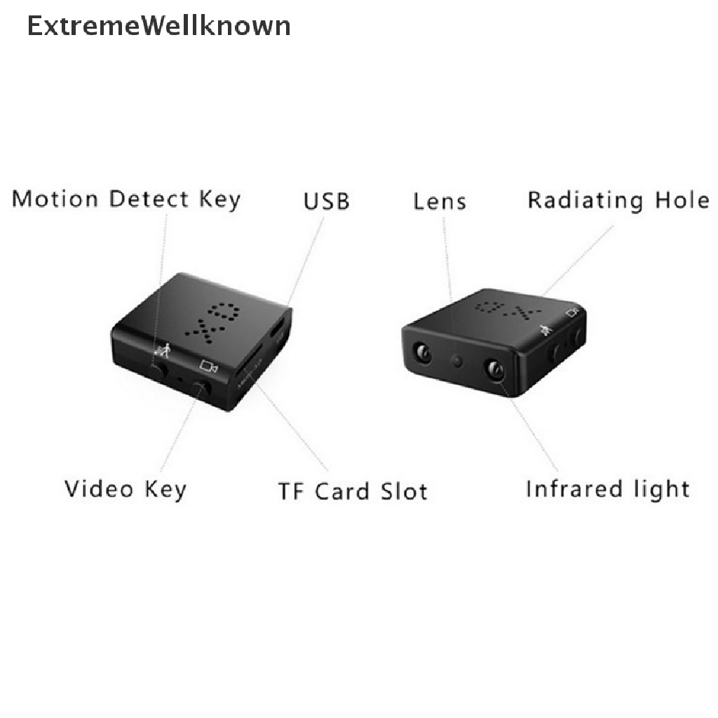 Camera An Ninh Mini Full HD 4K 1080P Hỗ Trợ Tầm Nhìn Ban Đêm | BigBuy360 - bigbuy360.vn