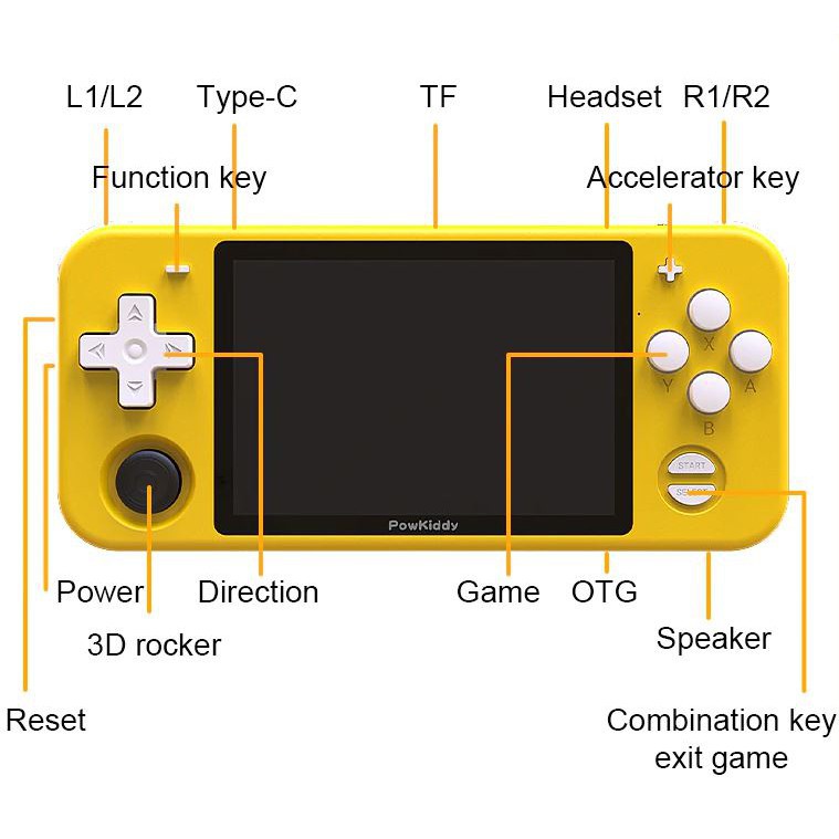 Máy Chơi Game Cầm Tay PowKiddy RGP10 64gb Full 9000 game Giả Lập Psp, ps1, Dreamcast, N64