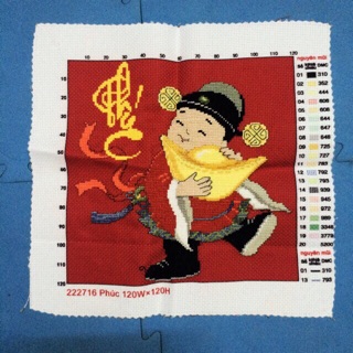 Thanh lý/ Tranh thêu sẵn combo phúc lộc thọ