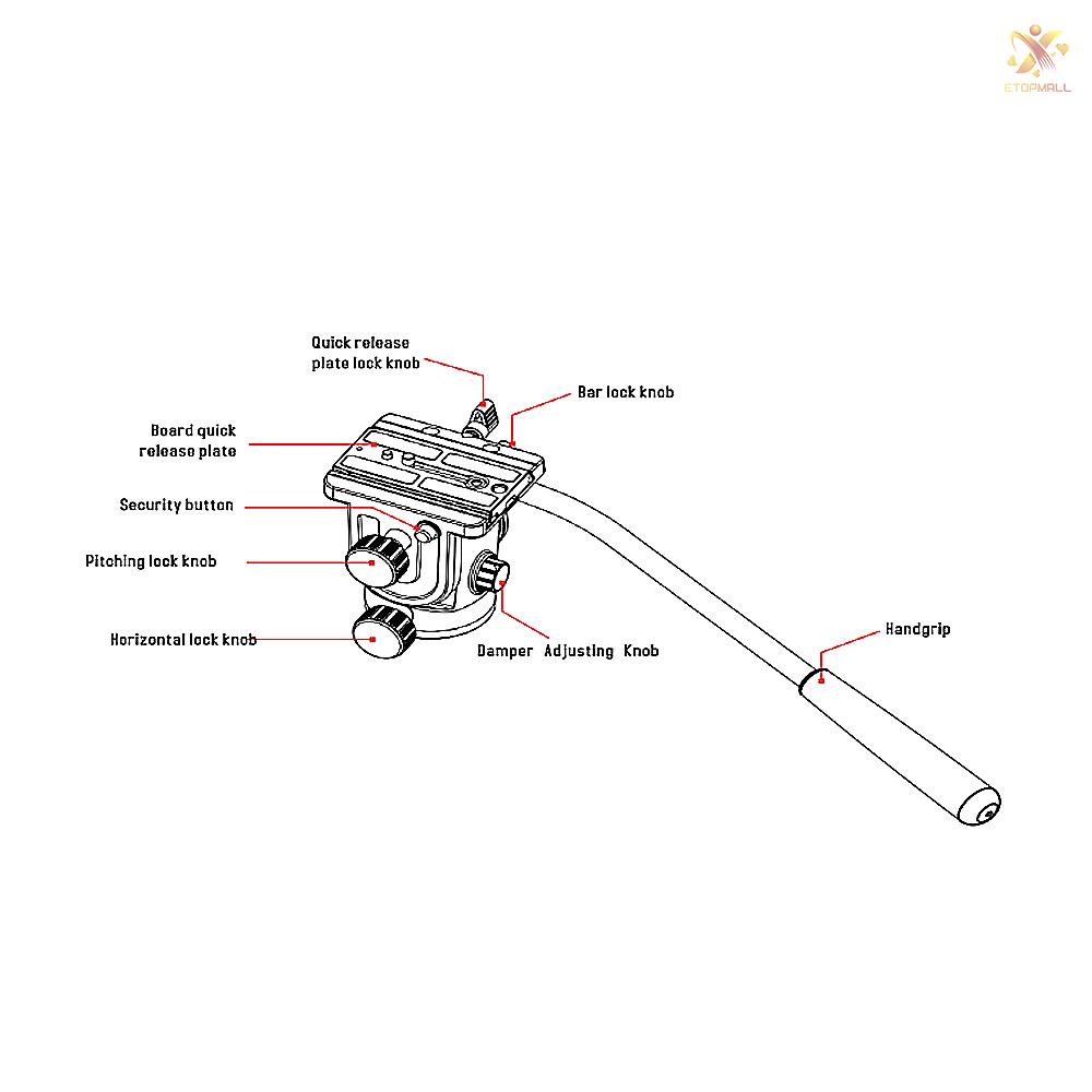 ET KINGJOY Camera Fluid Drag Head Hydraulic Head Tripod Head Damping Ball head Ballhead 360° Panoramic Shooting 1/4 &amp; 3/8 Inch Screw Mounts with   Quick Release Plate Hand Grip for DSLR Tripod for    Max. Load Capacity 3kg/6.6Lbs