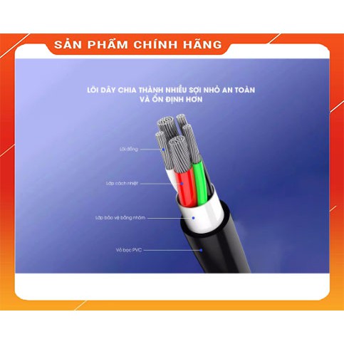 Cáp sạc nhanh 2m 2.4A Remax [SIÊU TIỆN DỤNG] WK WDC-092 cho Lighning/ Type C