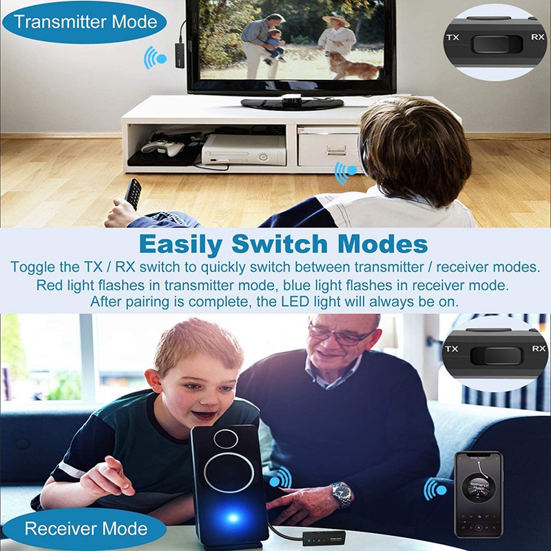 Thiết Bị Truyền Nhận Tín Hiệu Bluetooth Không Dây 3 Trong 1 Với Cáp 3.5 mm Cho Loa / Xe Hơi