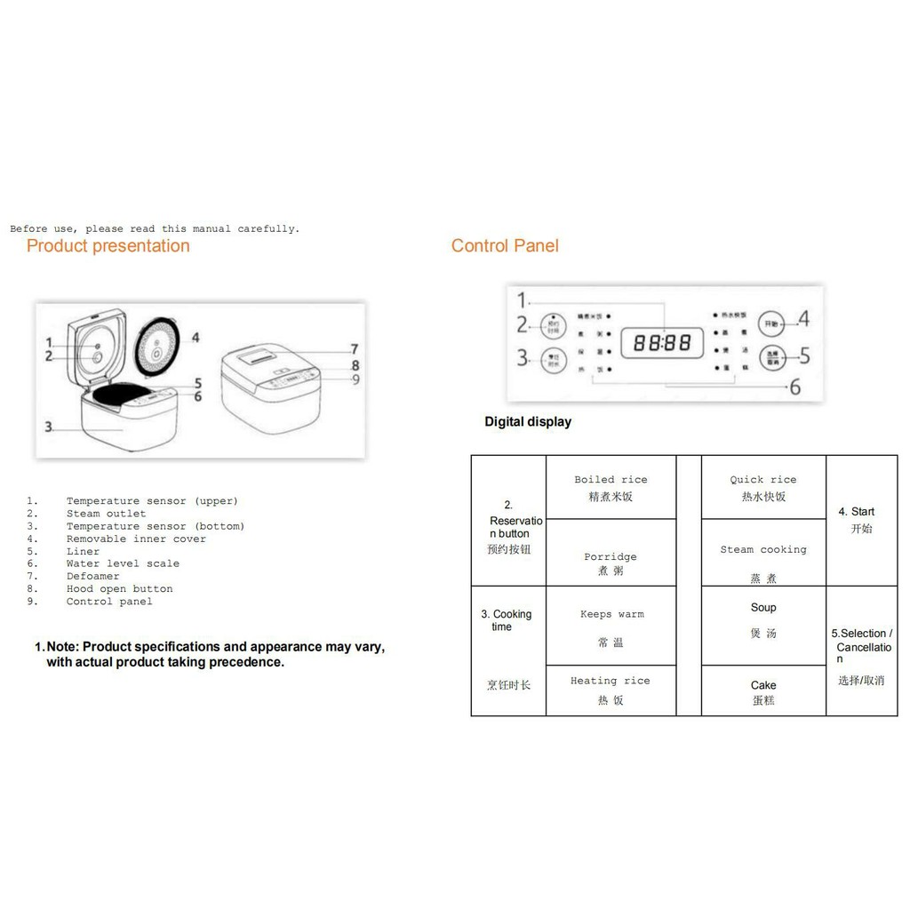 Nồi cơm điện Xiaomi C1 3L 650W MDFBZ02ACM