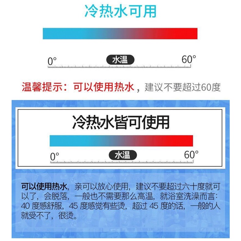 Đầu Lọc Gắn Vòi Nước Có Thể Xoay Tiết Kiệm Nước Tiện Dụng
