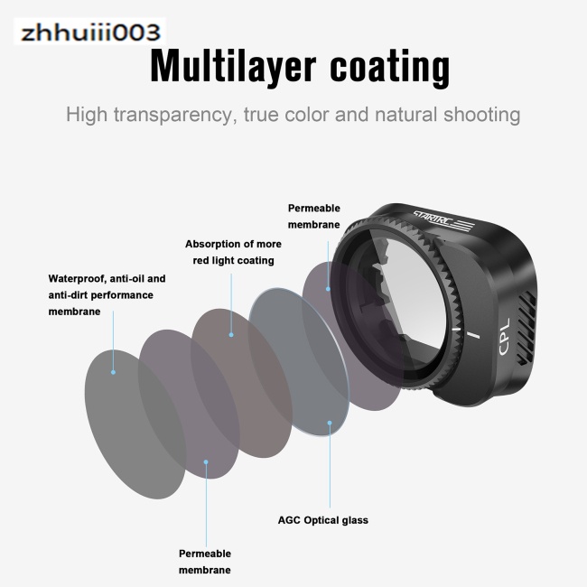 Bộ lọc giảm ánh sáng tùy chỉnh cho Dji mini 3 Pro Drone tiện dụng