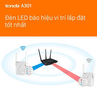 Bộ mở rộng sóng wifi TENDA A301