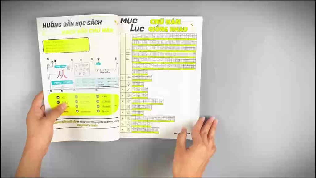 Sách Tiếng Trung - Hack Não Chữ Hán (Tập 1) - Hướng Dẫn Nhớ Nhanh Chữ Hán Theo Câu Chuyện Thú Vị Và Bộ Giống Nhau | BigBuy360 - bigbuy360.vn