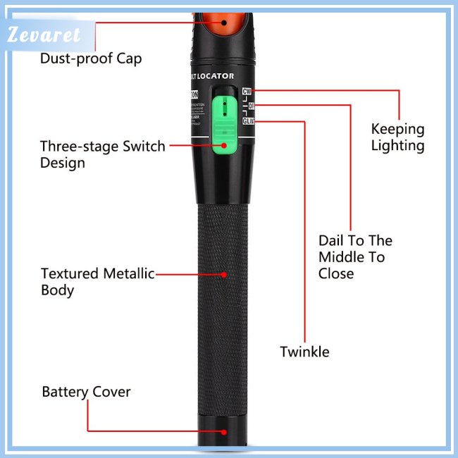 Bút Kiểm Tra Sợi Quang Quang Học Zevaret Kèm Đầu Nối 2.5mm