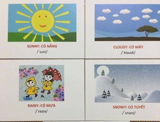 Flash card