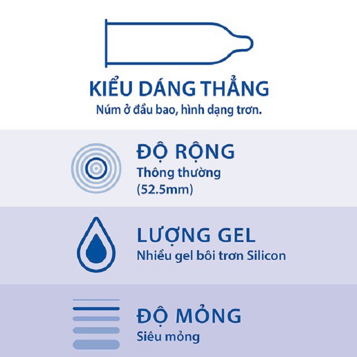 [ giảm sâu ] Bao Cao Su Durex Fetherlite Ultima hộp 3 cái ( che tên sản phẩm khi giao hàng tuyệt đối bí mật)