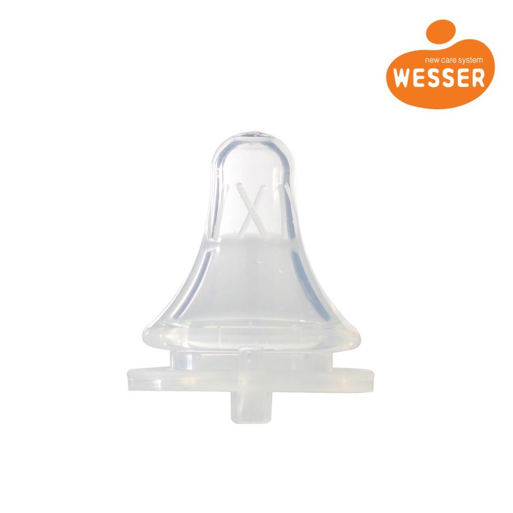 Bình Sữa Wesser Nhựa PP Cổ Nhỏ 140 ml, Bình Sữa Cho Bé Bú