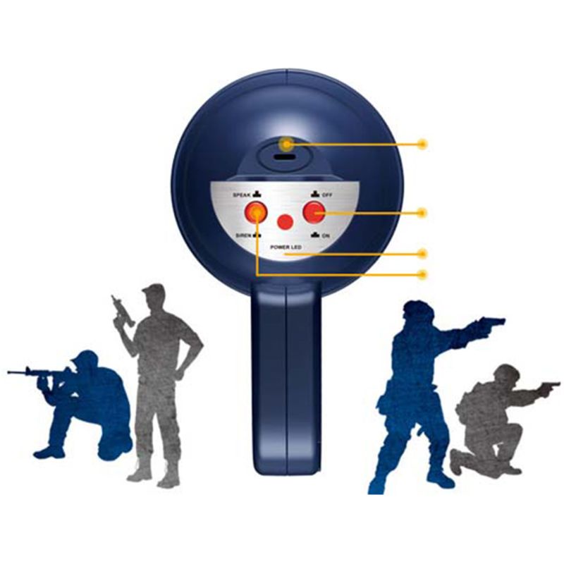 Loa Đồ Chơi Hình Cảnh Sát Cho Bé