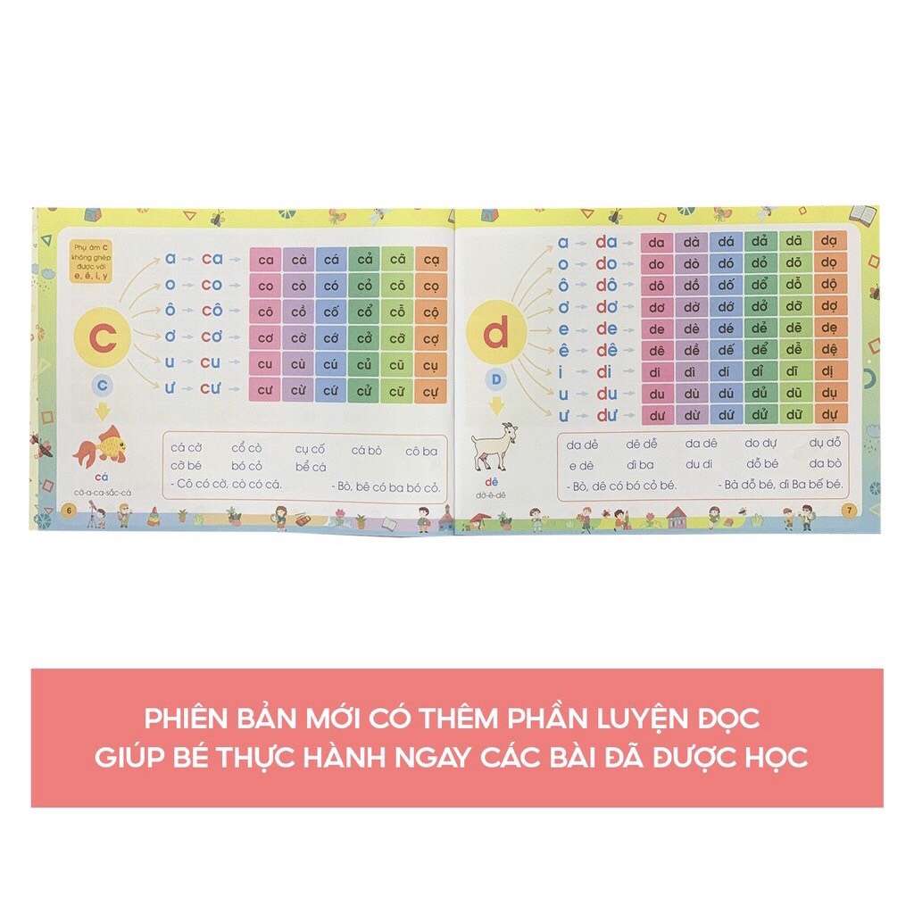 TẬP ĐÁNH VẦN TIẾNG VIỆT theo sơ đồ tư duy - Bí Quyết Giúp Con Đọc Tiếng Việt Thông Thạo (4 - 6 Tuổi)