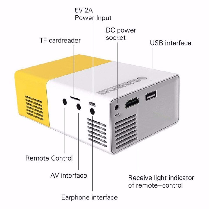 [MÃ 155ELSALE GIẢM 7% ĐƠN 300K] MÁY CHIẾU MINI LCD LED PROJECTOR PD300