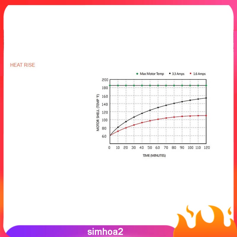 Máy bơm áp suất nước 12v 4.3L/min 1.2GPM 35 PSI | BigBuy360 - bigbuy360.vn