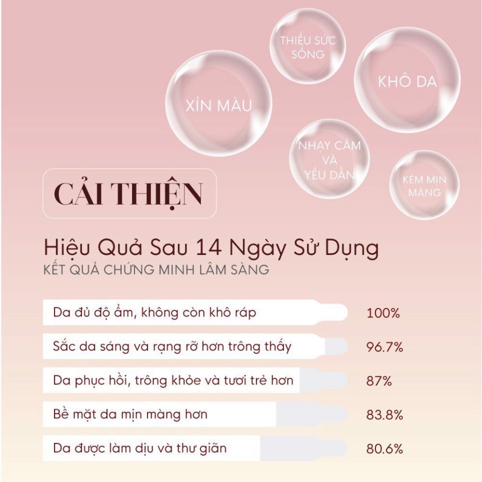 Nước hoa hồng dưỡng trắng Saffron Tone Up Repair Bubble Toner Gilaa dạng bọt - HanZy Store