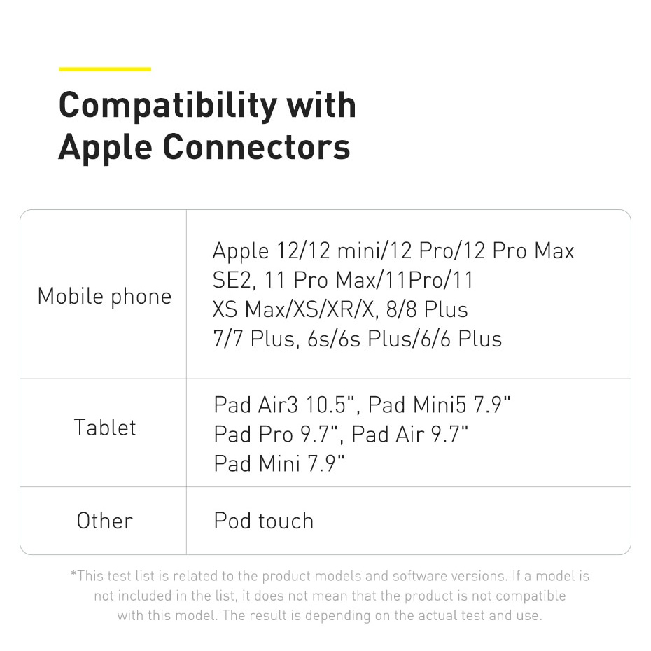 Dây Cáp Sạc Nhanh Baseus Pd 20w Usb C Dành Cho Iphone 12 Pro Max 11 X Xr Xs Ipad Air 4