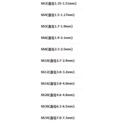 Đá đính móng tay đáy nhọn - Phụ kiện nail- chân màu đỏ 1140v