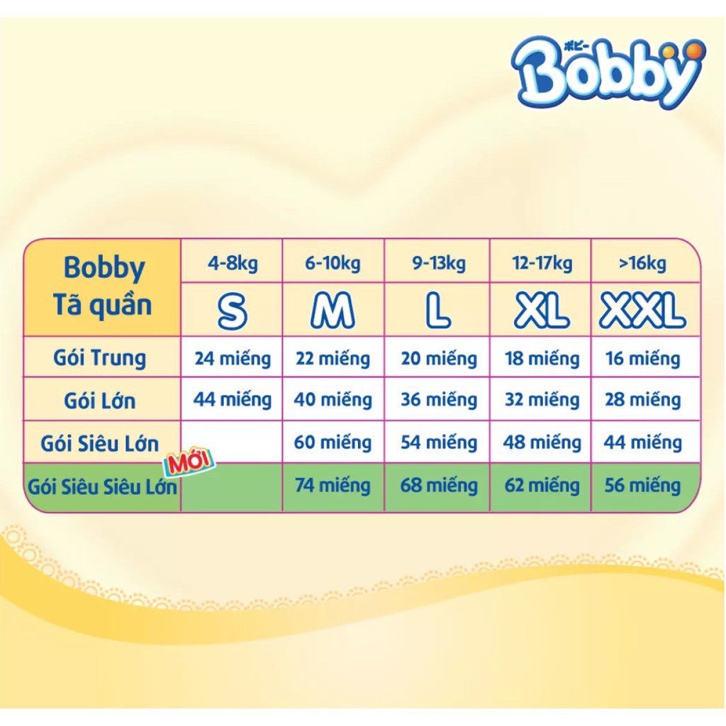 Bỉm quần/ dán Bobby extra Xs48/S40/M34/l30 bkm