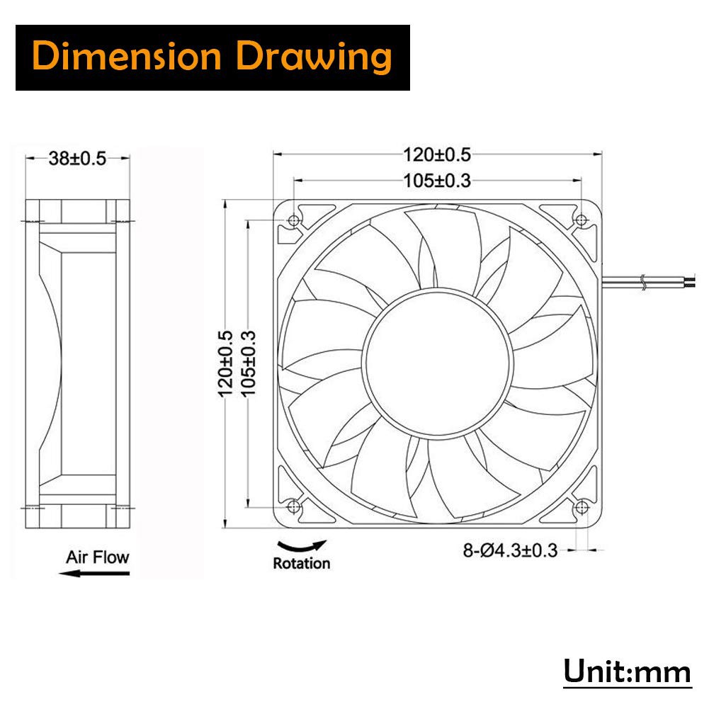 Quạt chống nước, quạt chống ẩm dùng cho nhà yến, nhà nấm ebmPAPST 12038 Vario-Pro DV4118/2NPU 48V 0.46A 22W IP54 12cm