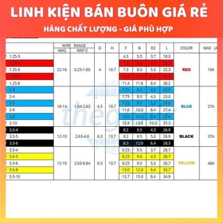 Đầu COS Y SV5.5-5 (Túi 10c)