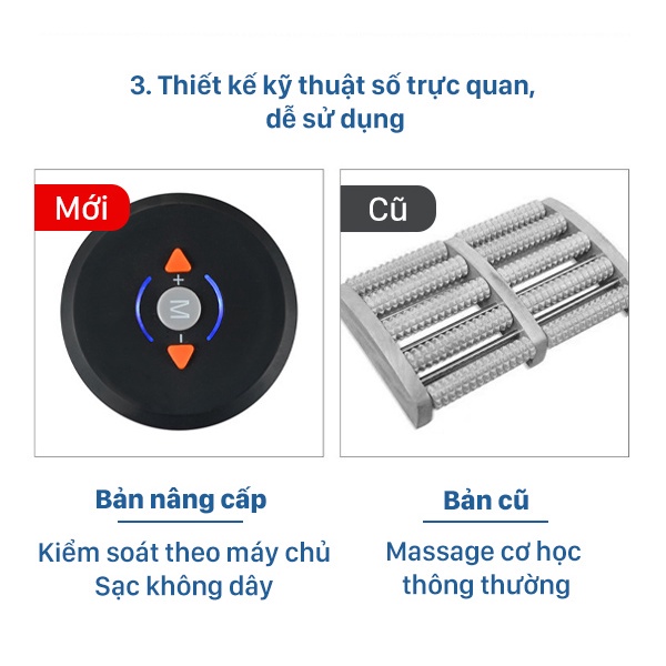 Máy Massage Chân [Freeship] Mát Xa Bàn Chân, 6 Chế Độ Xoa Bóp Huyệt Đạo, Thư Giãn, Giảm Mồ Hôi Chân, Hỗ Trợ Ngủ Ngon