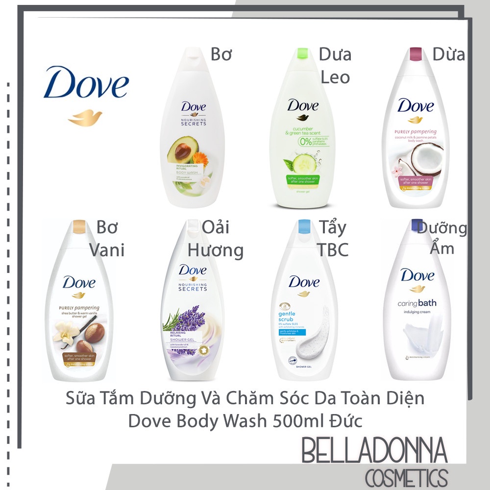 [7 Phân Loại] Sữa Tắm Dưỡng Và Chăm Sóc Da Toàn Diện Dove Body Wash 500ml