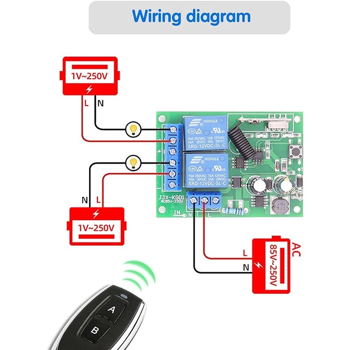 Bộ tiếp nhận tín hiệu và điều khiển từ xa DIESE 433MHz 110V 220V 2CH Rf chuyên dụng chất lượng cao