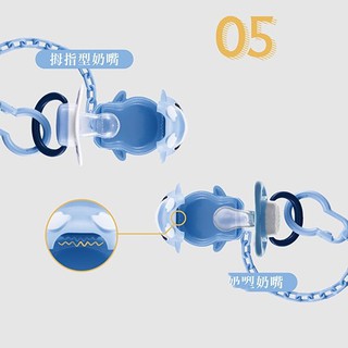 Dây giữ ti giả KUKU KU5492