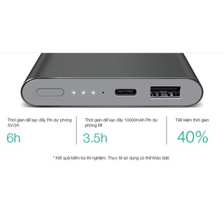 Pin sạc dự phòng Xiaomi Pro 10000mAh