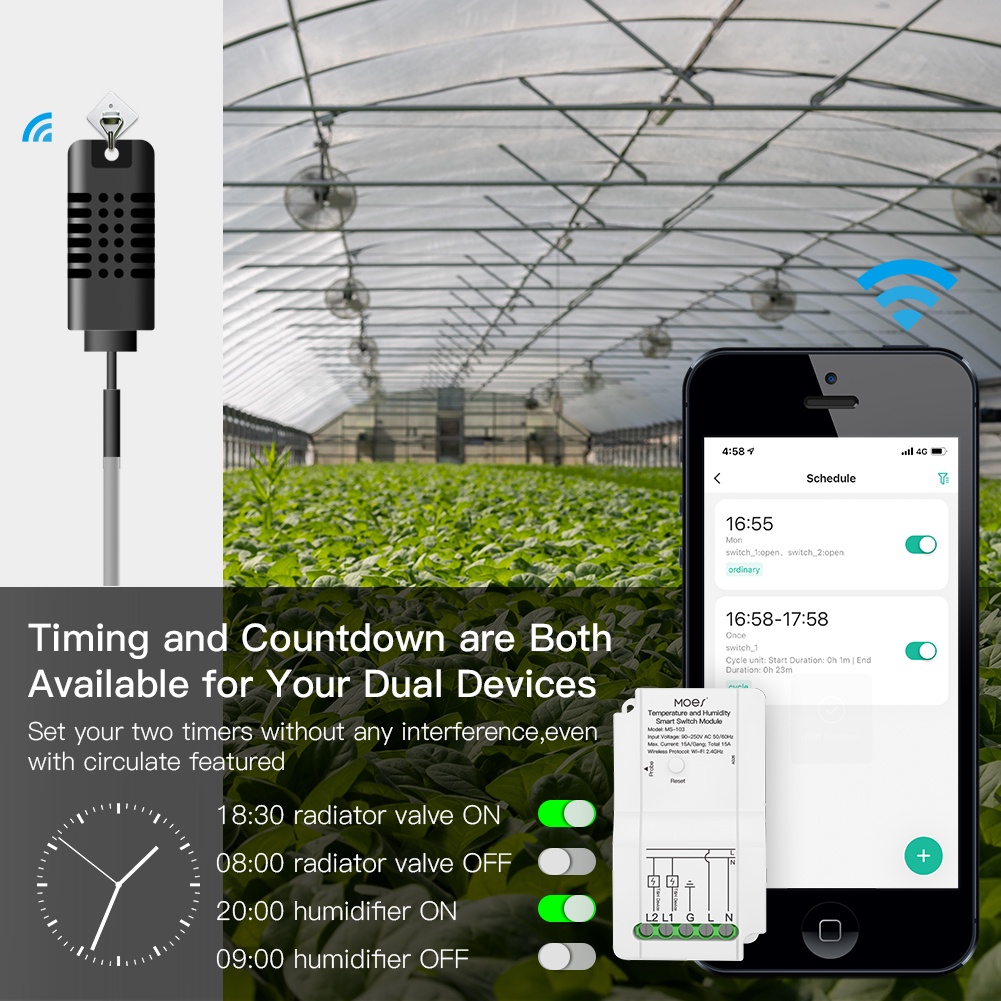 Tuya Wifi Thông Minh Nhiệt Độ Độ Ẩm Mô Đun Cảm Biến Rơle Kép Đầu Ra Bộ Điều Khiển Không Dây Làm Việc Với Alexa Google Queen2019