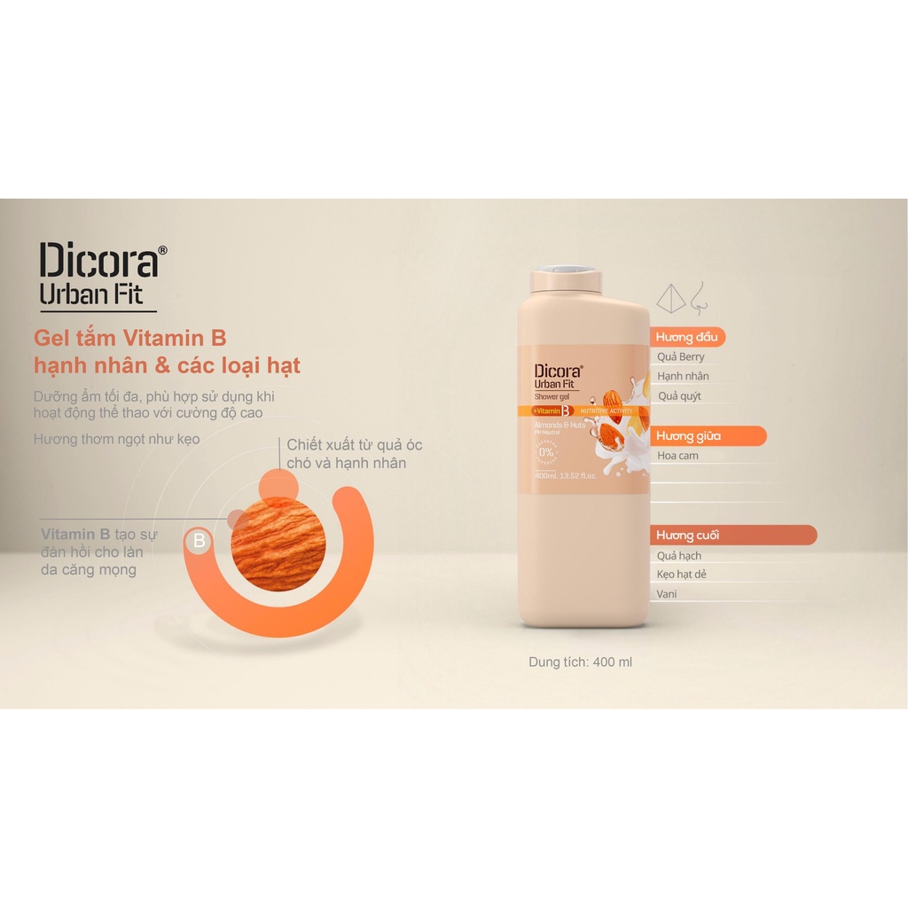 Sữa tắm dưỡng da Dicora Urban Fit Almonds &amp; Nuts Vitamin B 400ml - BioTopcare Official