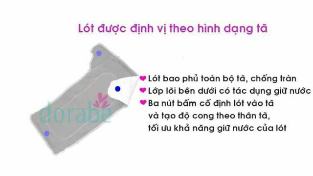 Miếng lót tã đa năng Dorabe