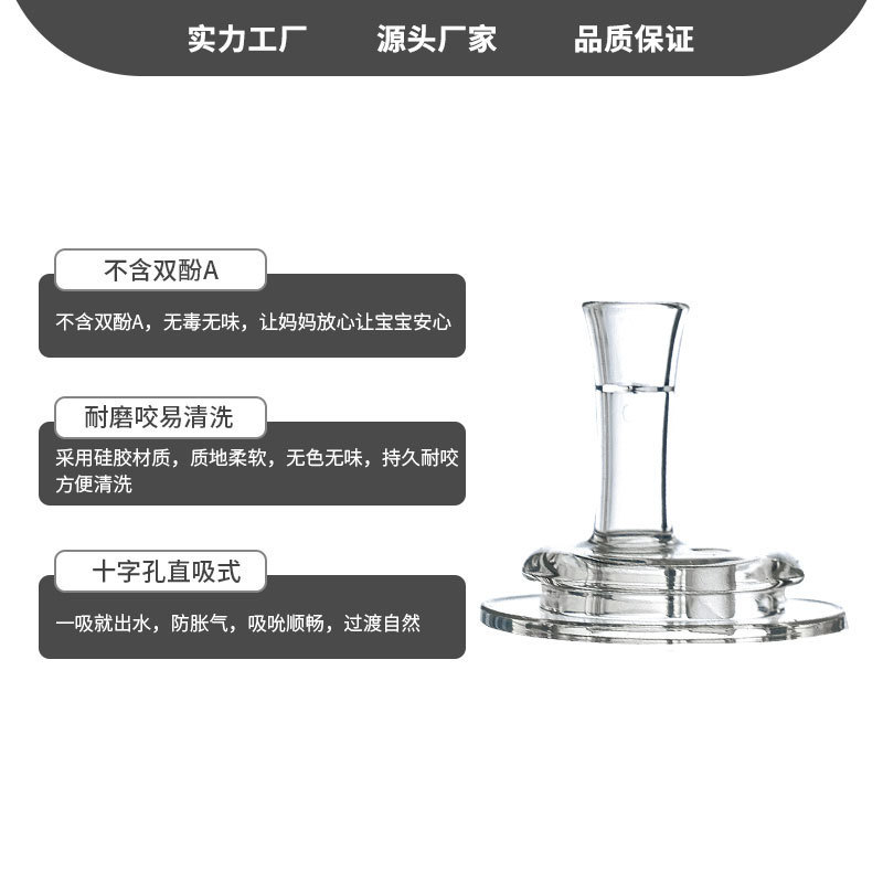 Núm Vú Cho Bình Uống Nước Bằng Silicon Tiêu Chuẩn Cho Bé