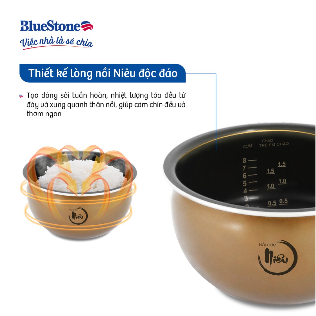 Nồi Cơm Điện Tử 1.5L BlueStone RCB-5949