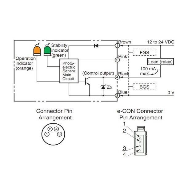 Cảm biến quang Omron E3Z-LS61 2M NPN